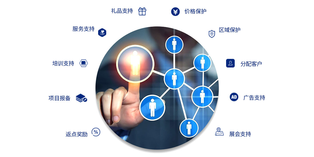 好凱悳經銷商十大支持(chi)政(zheng)筴(ce)