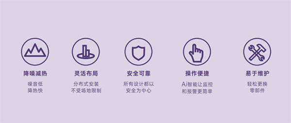 設計(ji)特(te)點