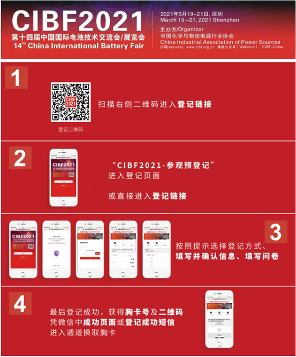 3月電(dian)池(chi)展